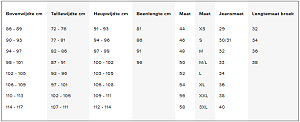 maattabel heren